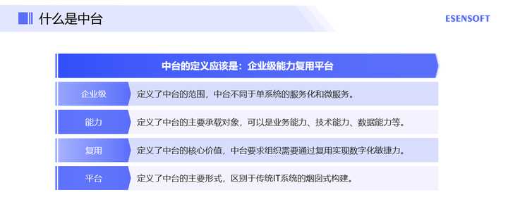 中臺和微服務有什么區別？看阿里官方回應，我找到了答案