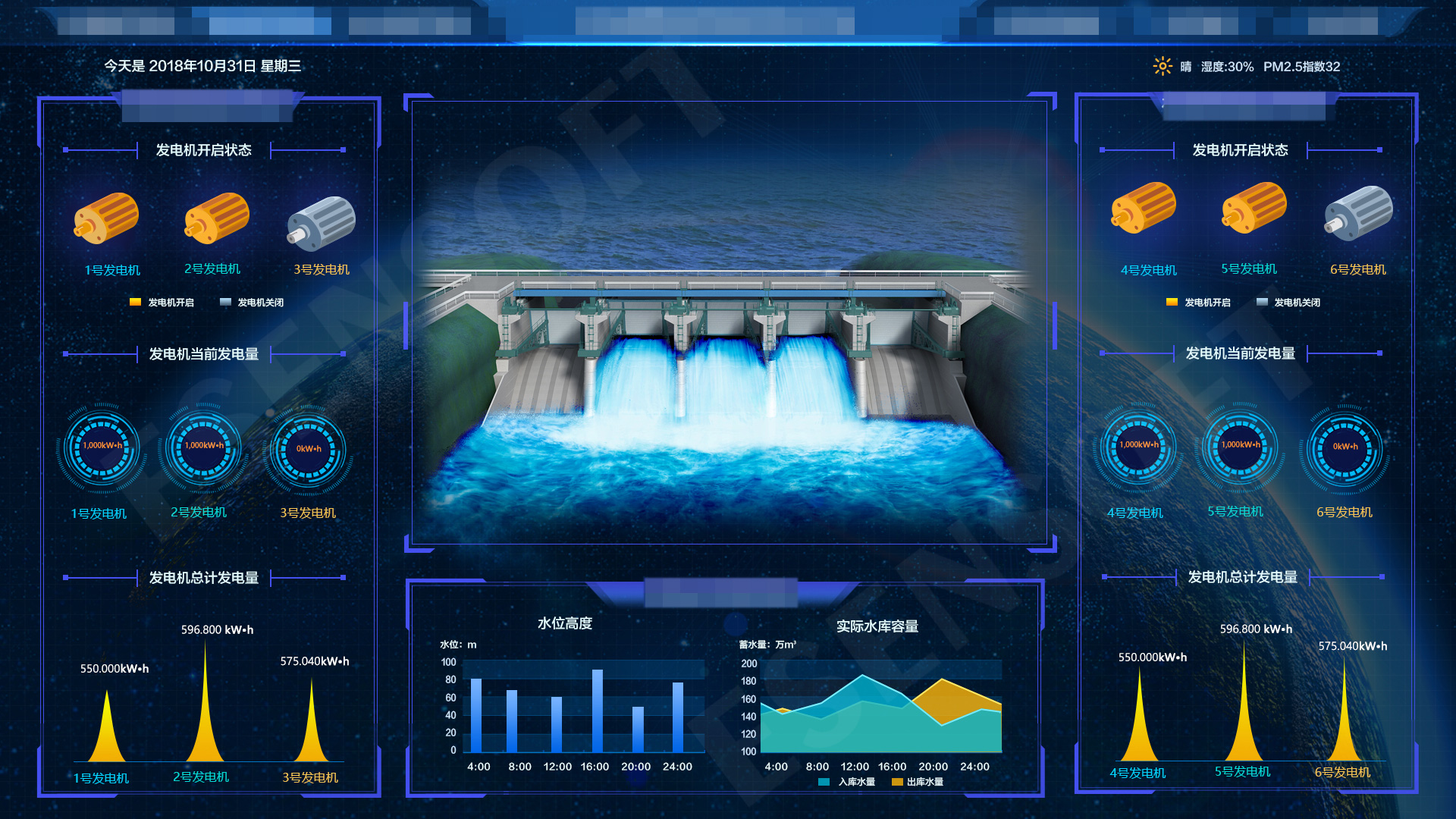 全方位解讀商業(yè)智能工具、供應(yīng)商和市場(chǎng)